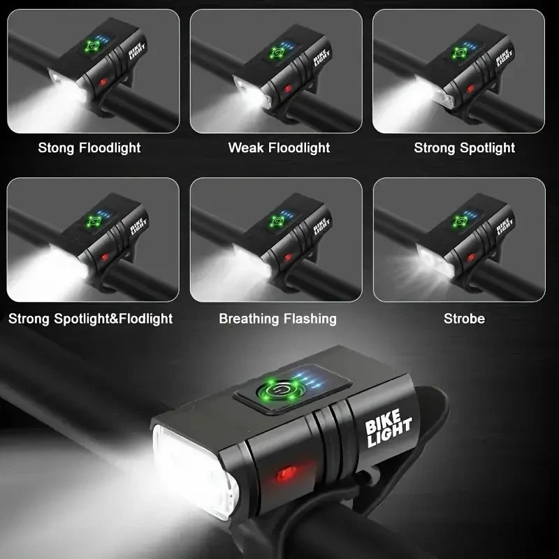 Bright LED Bicycle Headlight