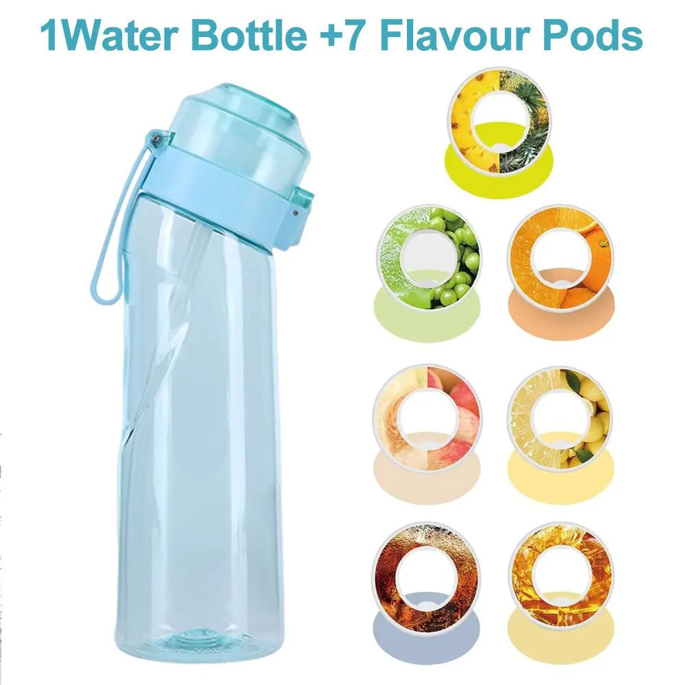 Flavored Sports Water Bottle